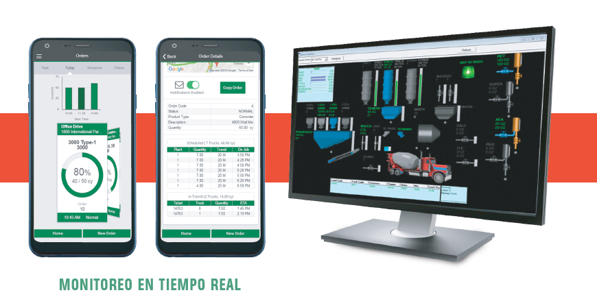 SISTEMA DE AUTOMATIZACION PARA PLANTAS DE CONCRETO